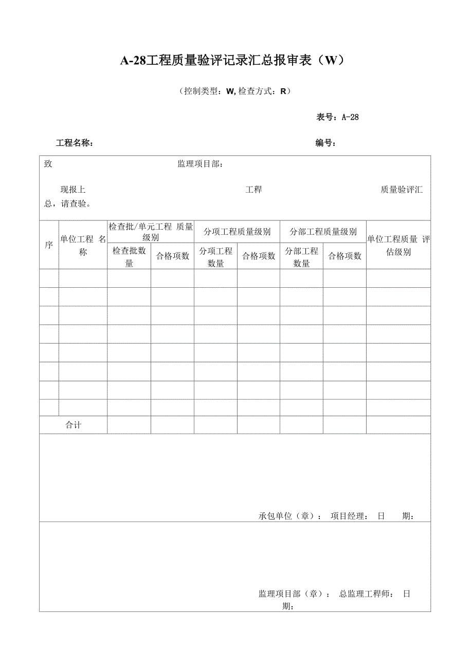 单位关键工程竣工统一验收具体申请单_第5页