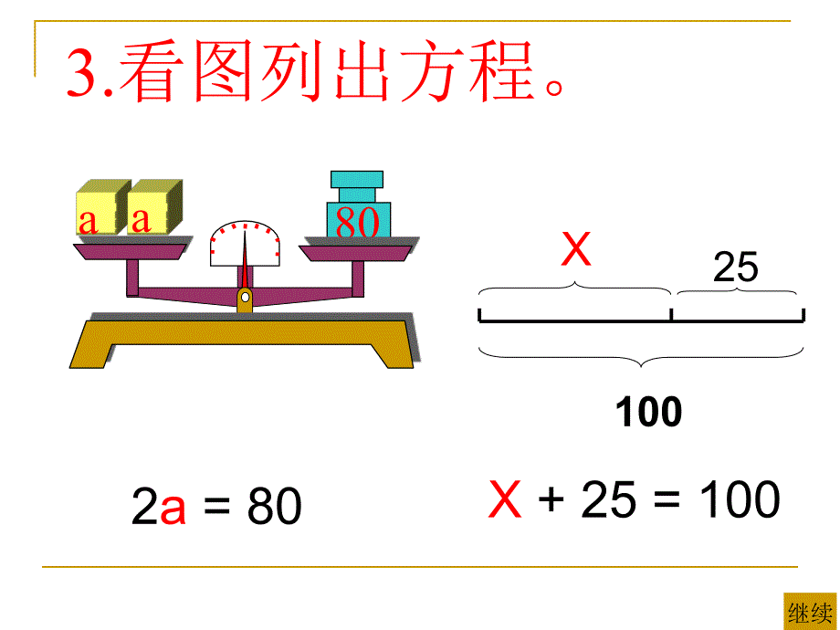 等式的基本性质1_第3页