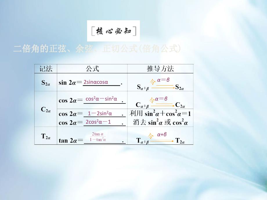 高中数学北师大版必修四课件：第三章 167;3　第1课时 倍角公式及其应用_第4页