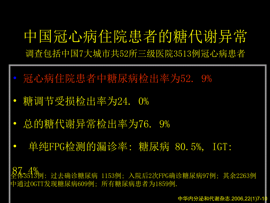 冠心病合并糖尿病患者需要您的更多关注_第3页