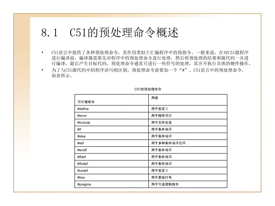 第8章C51的预处理命令和_第2页