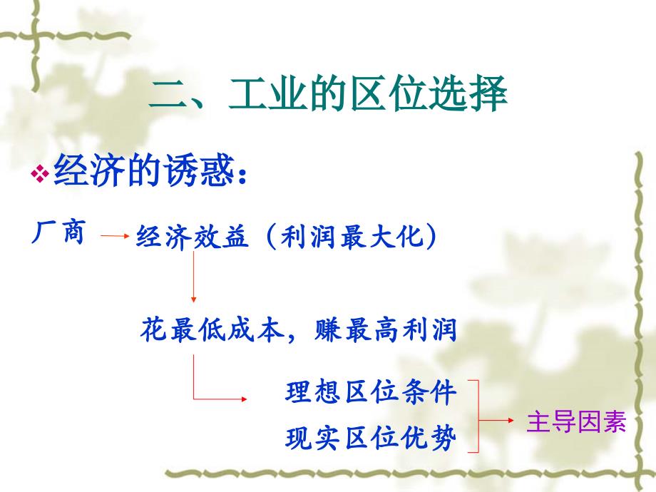 人教版高中地理课件：工业的区位因素与区位选择_第4页