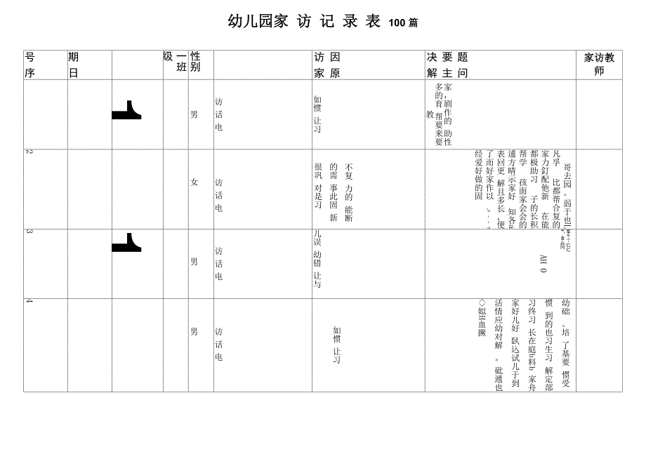 幼儿园家访记录100篇_第1页