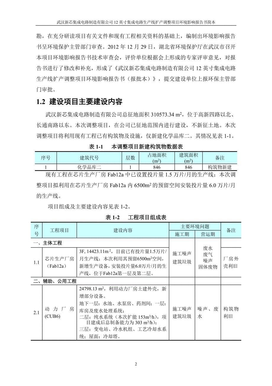 武汉新芯集成电路制造有限公司12英寸集成电路生产线扩产调整项目环境影响报告书.doc_第5页