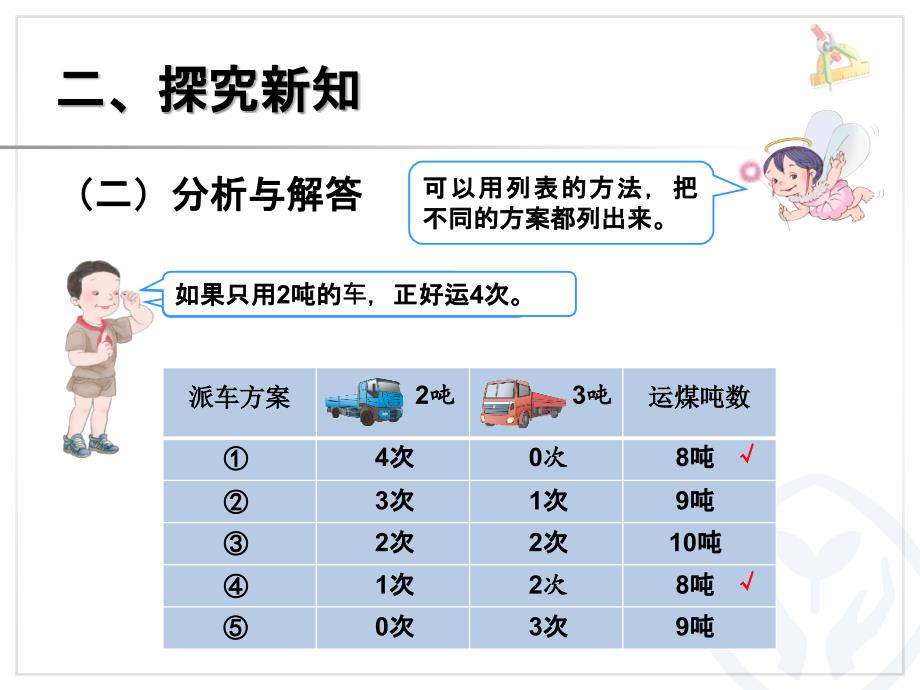 吨的认识（2）_第4页