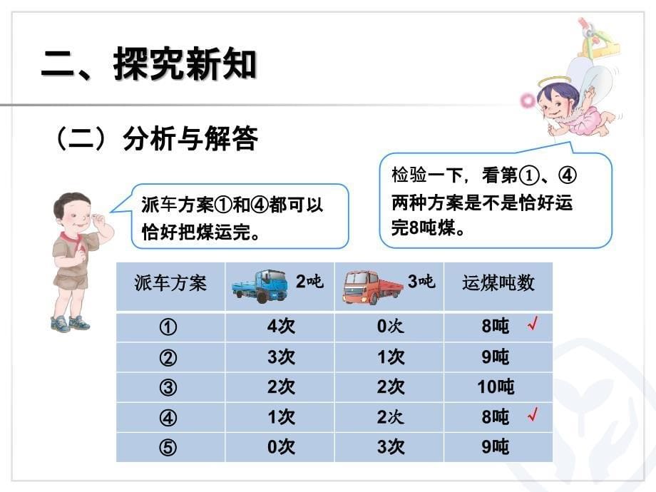 吨的认识（2）_第5页