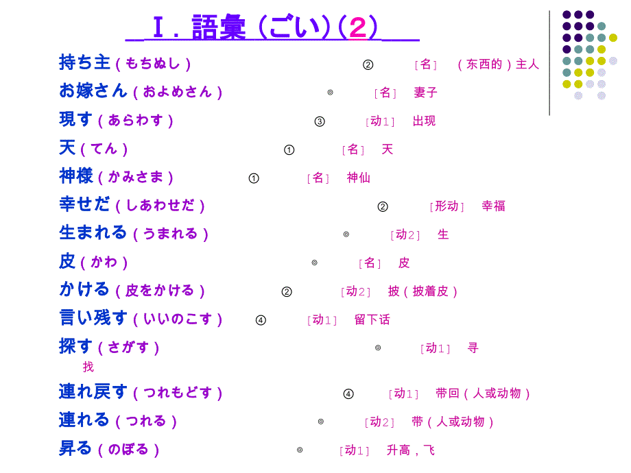 标准日本语中级ppt课件_第4页