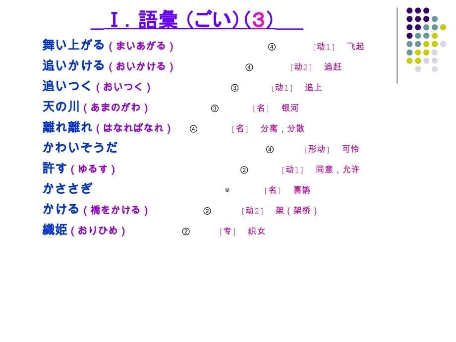 标准日本语中级ppt课件_第5页