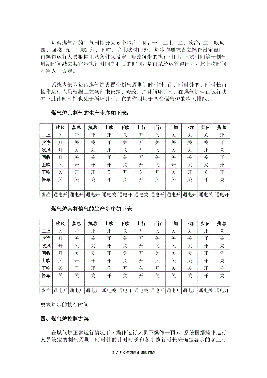 造气生产工艺自动控制解决方案_第3页