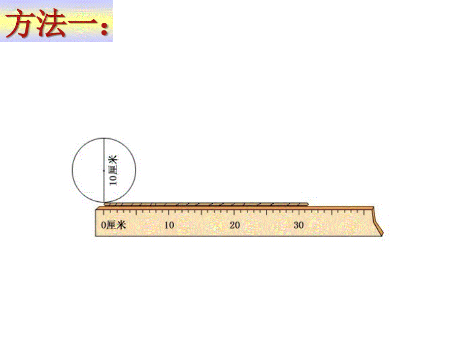 圆的周长PPT (2)_第3页