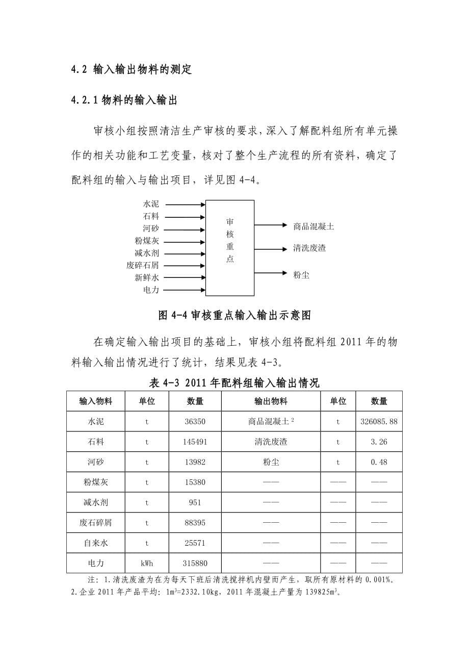 中国环保服务网CEPSW-混凝土公司清洁生产审核报告_第5页