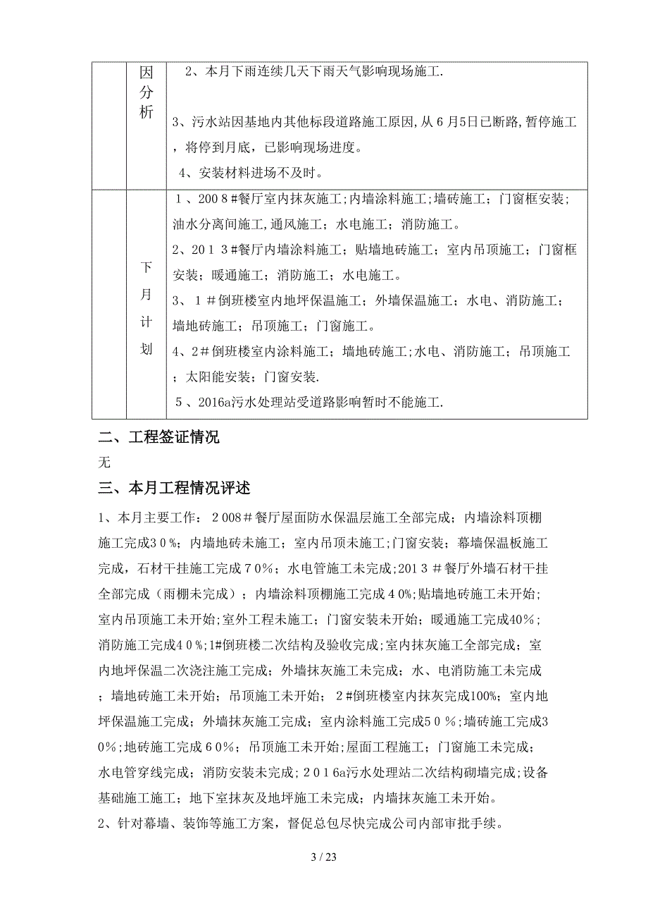 【2017年整理】倒班楼、餐厅及污水处理站工程月报NO.10_第3页