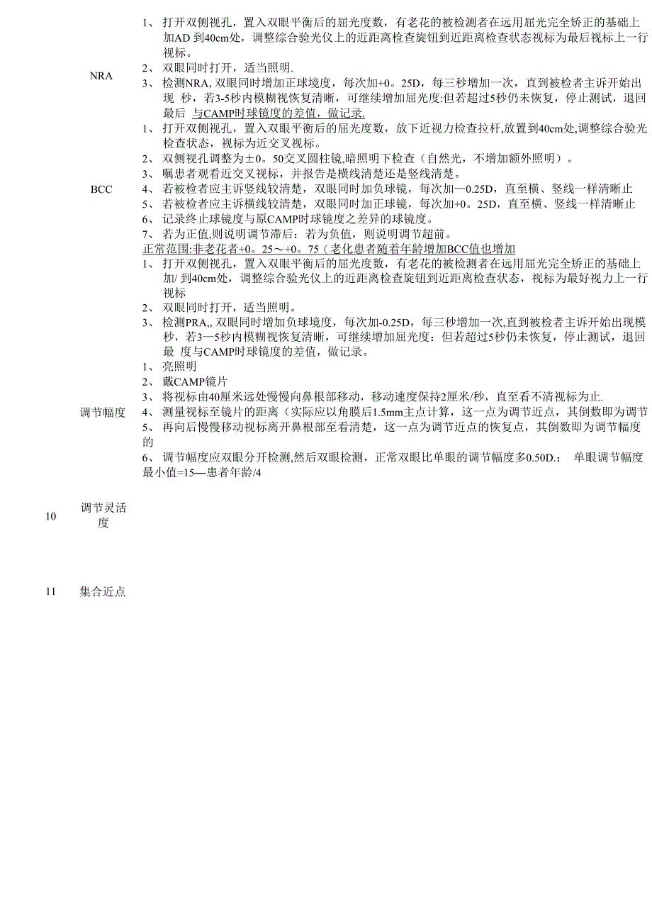 全套视功能检查流程表_第2页