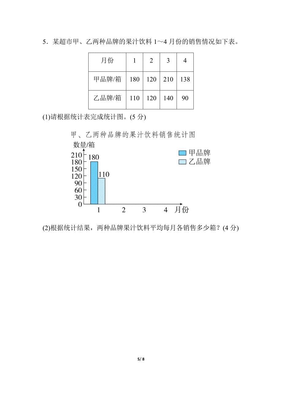 最新人教版四年级下册数学期末专项复习——重难点突破卷3-应用题的综合练习_第5页