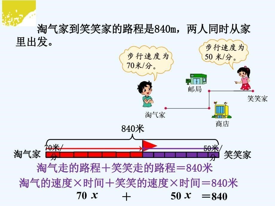 北师大版相遇问题ppt课件_第5页