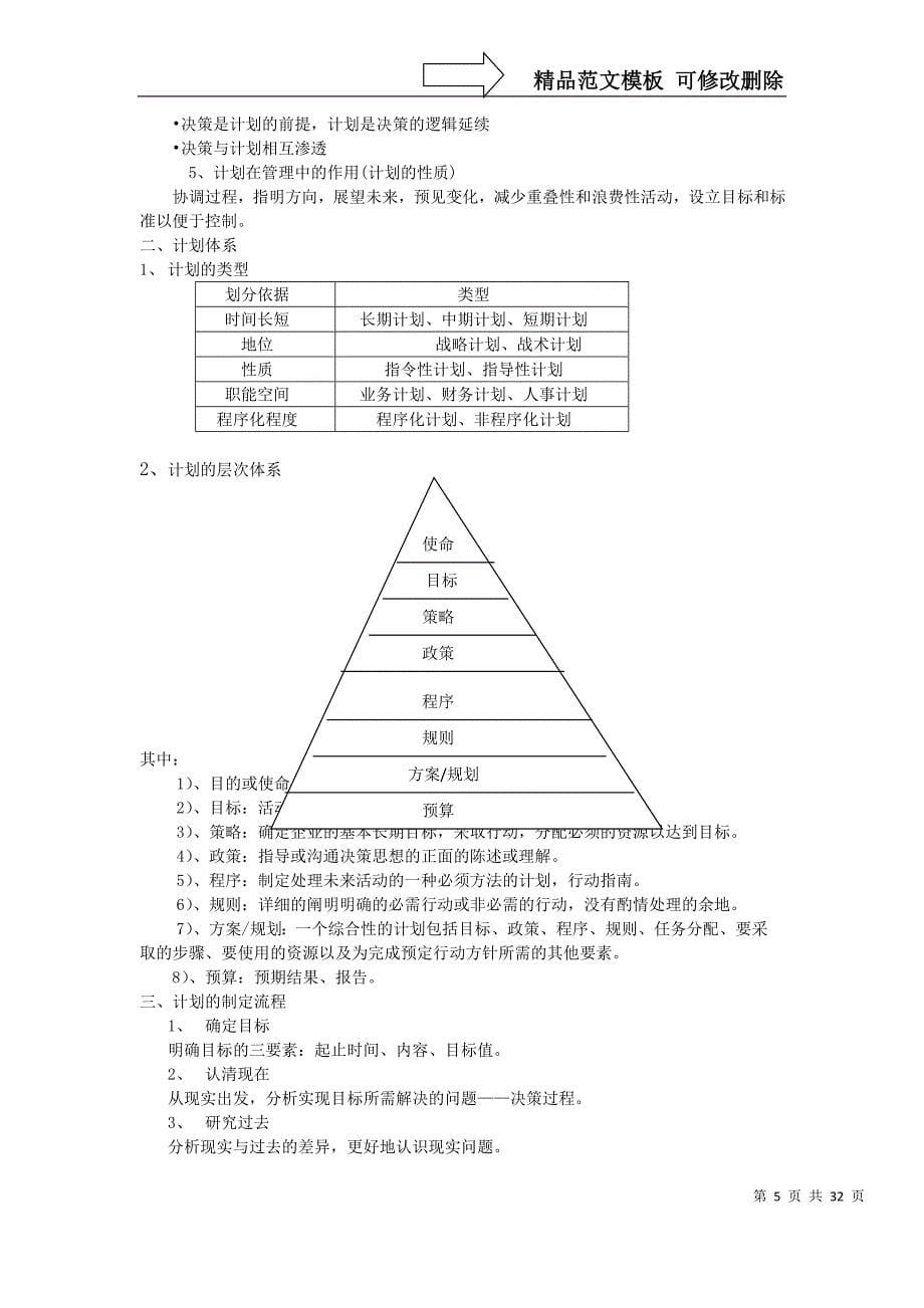 第二篇管理的过程_第5页