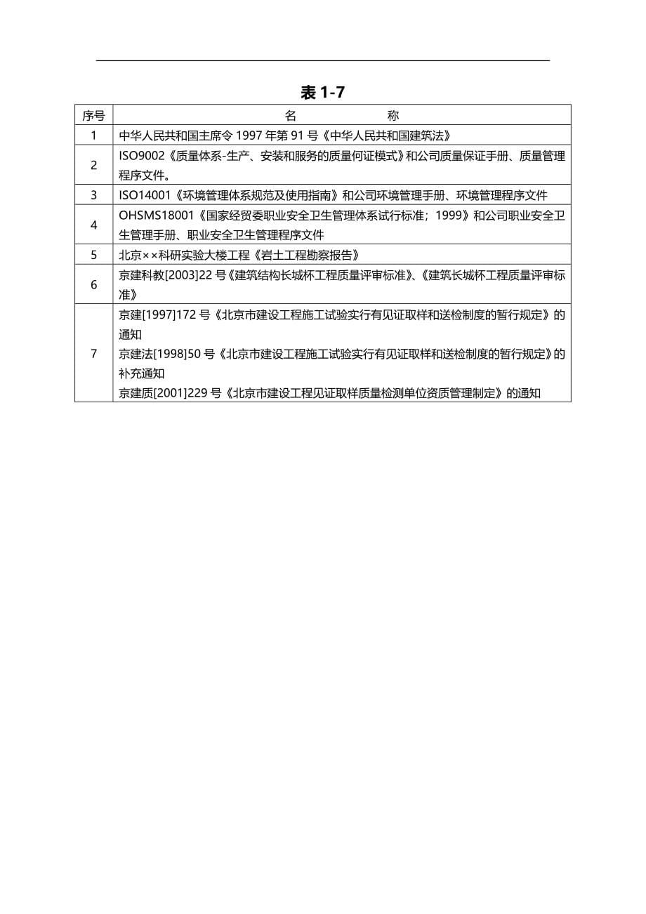 北京工程施工组织设计详案实例.doc_第5页