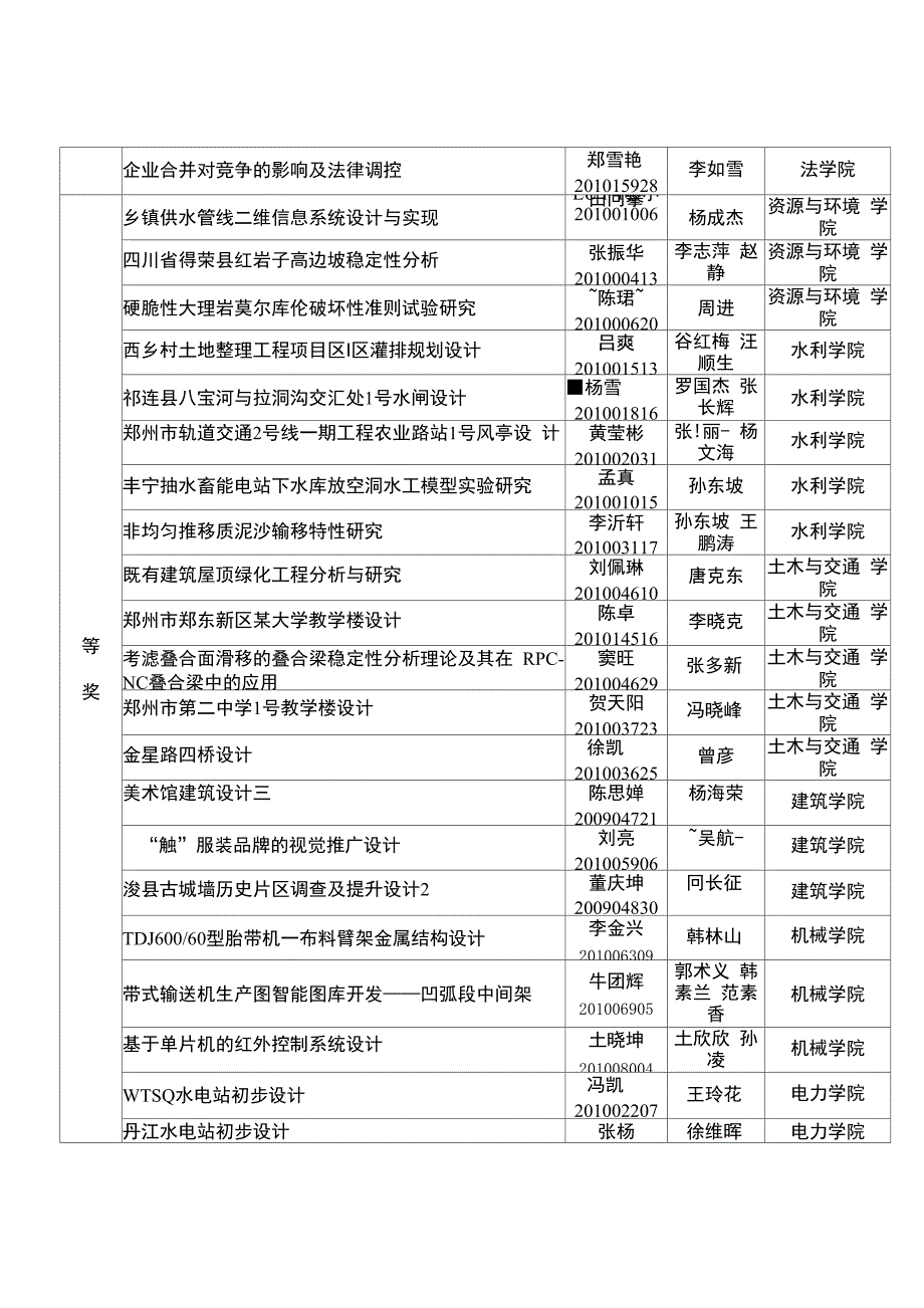 华北水利水电大学_第2页