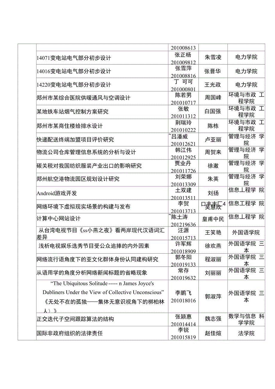 华北水利水电大学_第3页