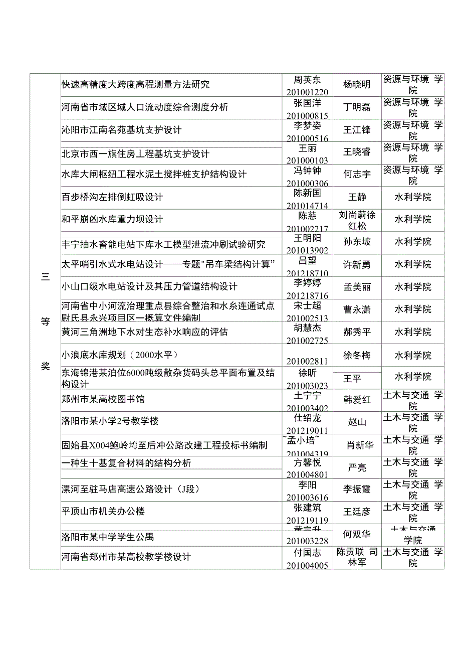 华北水利水电大学_第4页