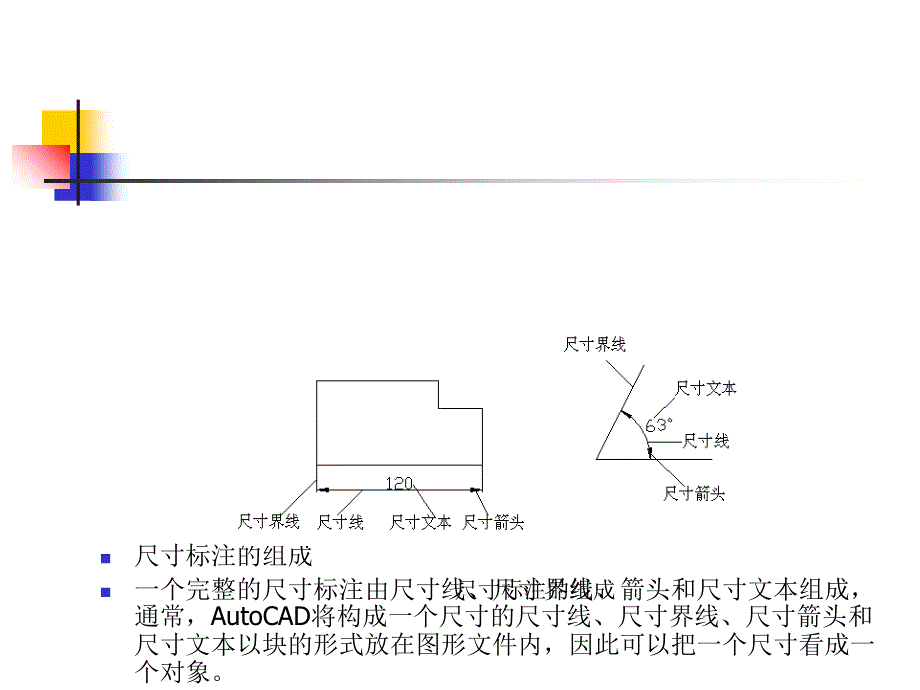 CAD第十一章尺寸标注ppt课件_第4页