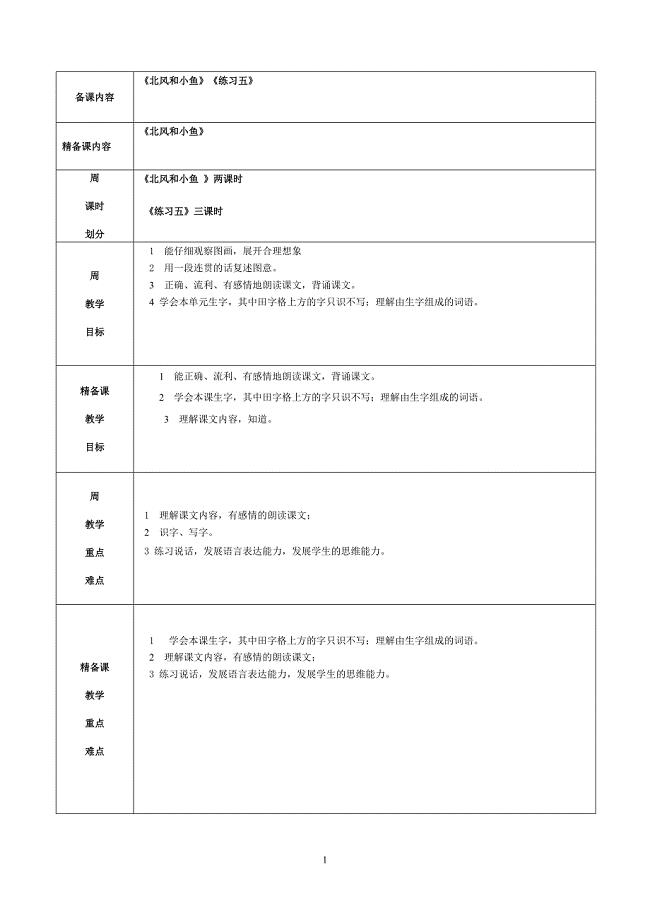 北风和小鱼集体备课.doc