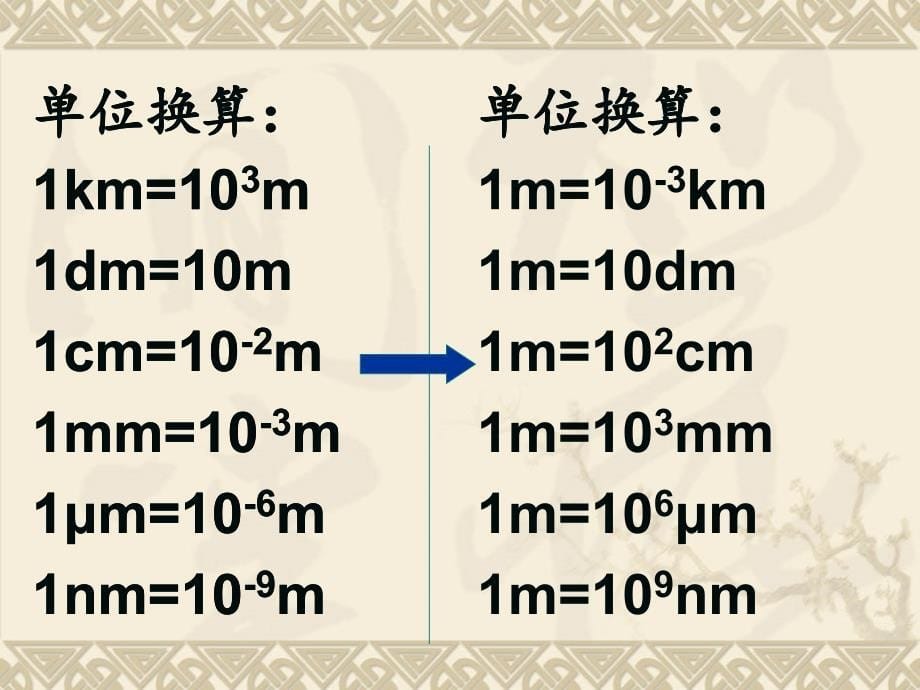 测量（复习）_第5页