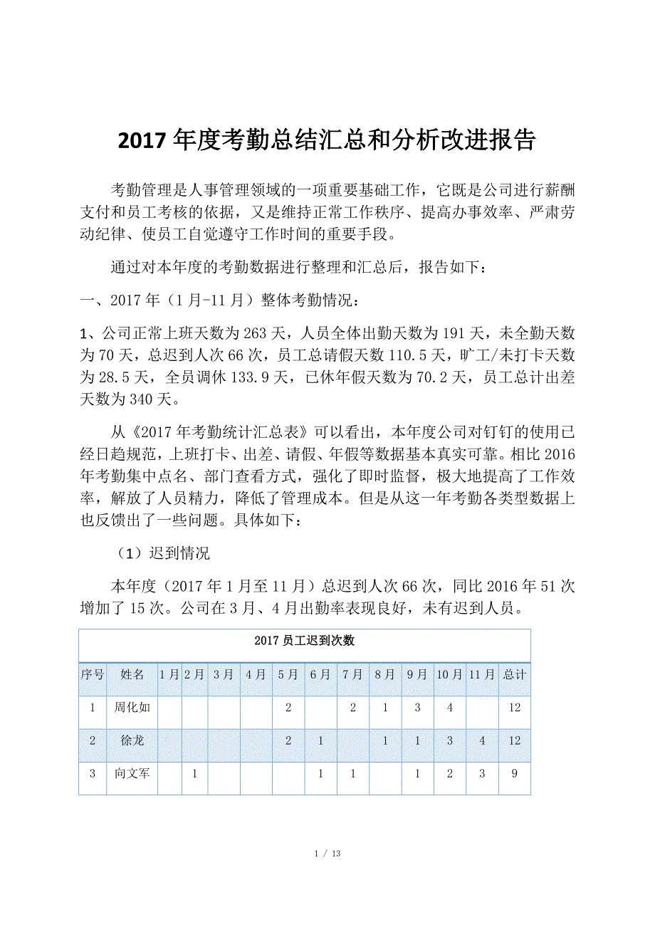 2017年度考勤总结汇总和分析改进报告_第1页