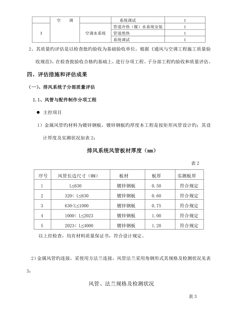 监理通风与空调质量评估报告.doc_第4页