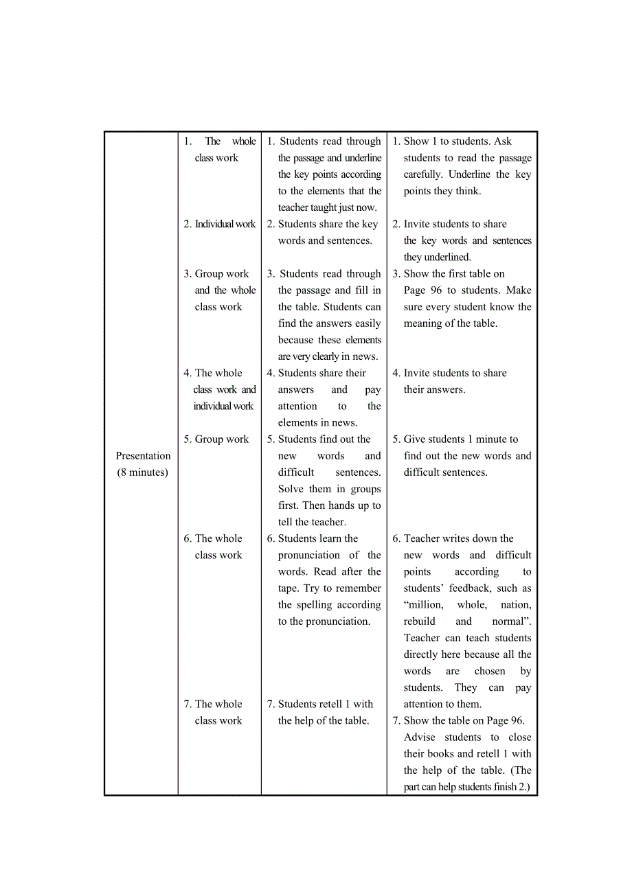 【最新】仁爱版八年级英语上册：Unit 4 Our world Topic 2 Section D 教案_第4页