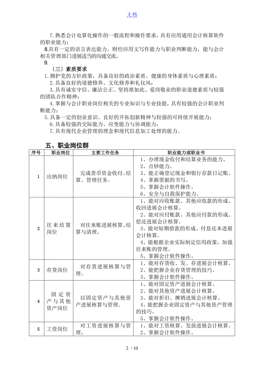 会计专业人才培养方案设计_第2页