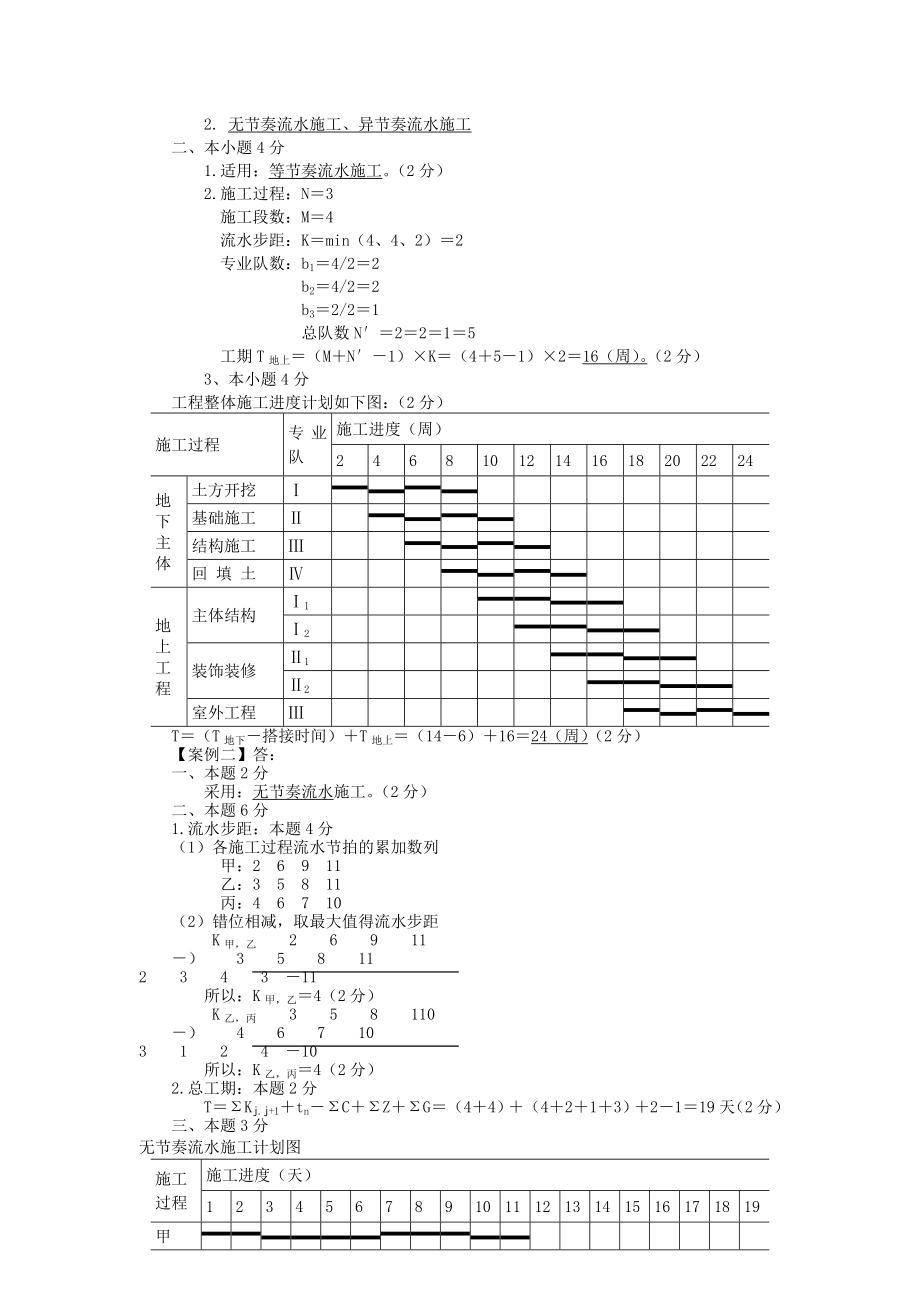 2014一建建筑实务习题2.doc_第4页