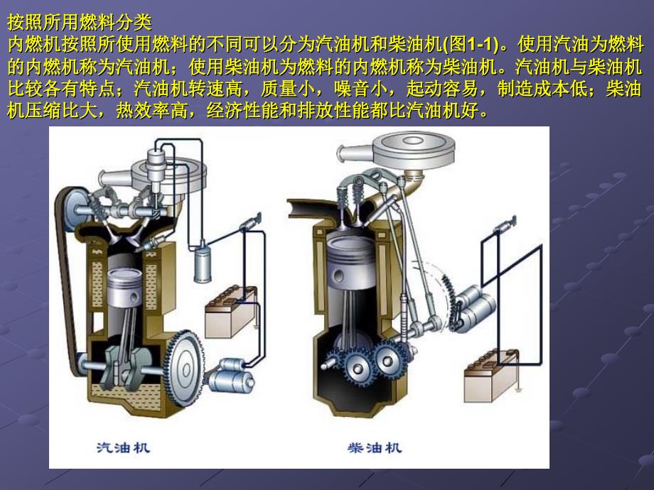 发动机工作原理_第4页