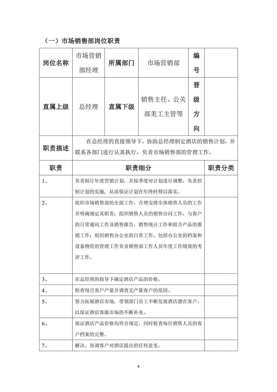 部门作业指导书市场营销部_第5页