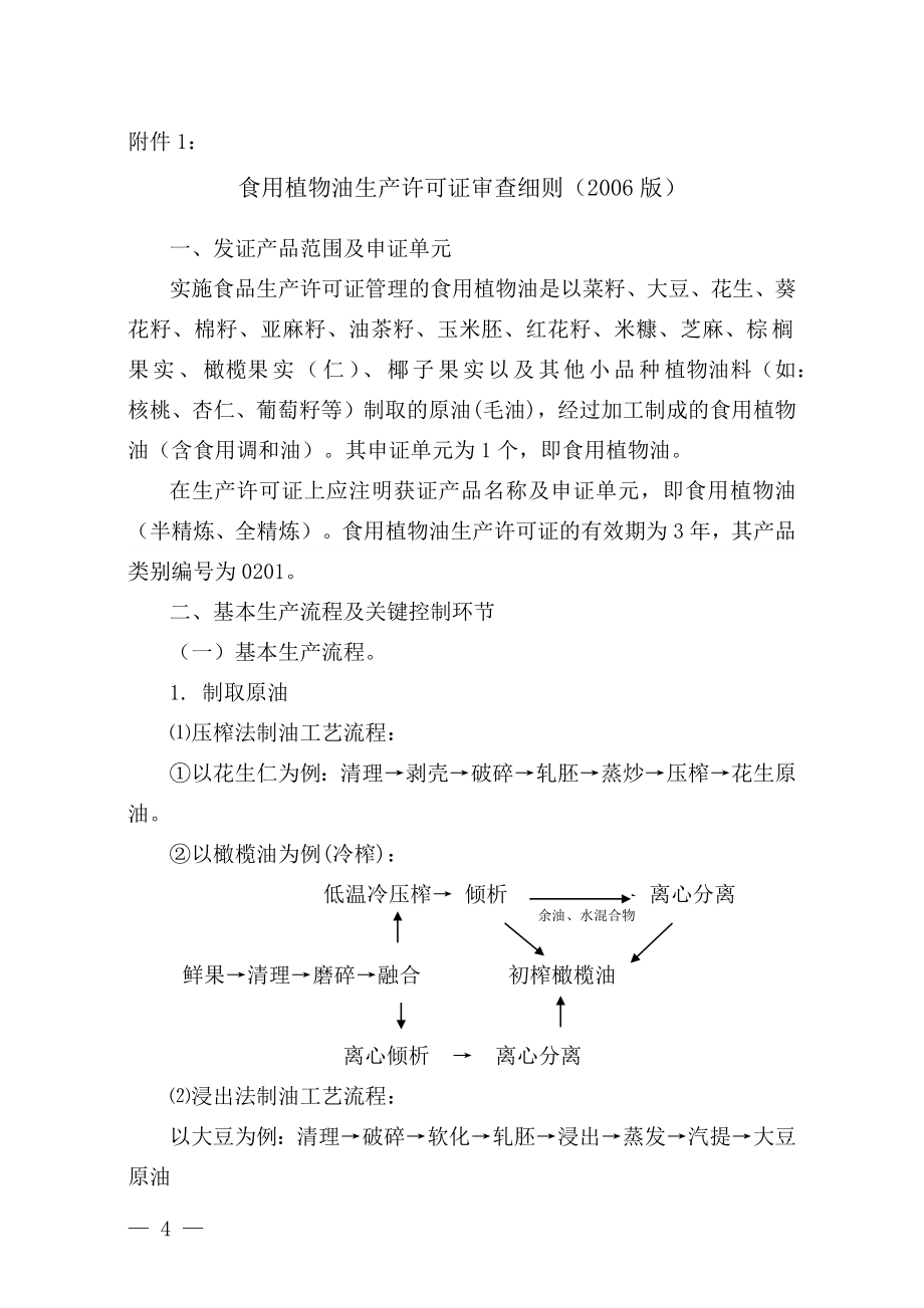 食用植物油生产许可证审查细则(DOC 147页)_第1页