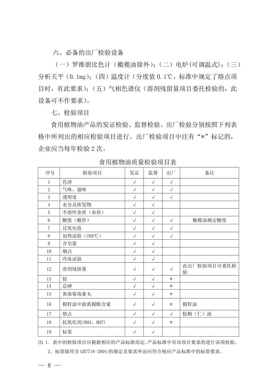 食用植物油生产许可证审查细则(DOC 147页)_第5页