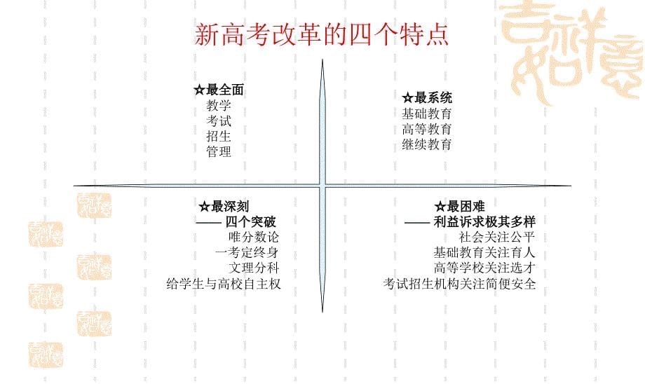 新高考新挑战新作为_第5页