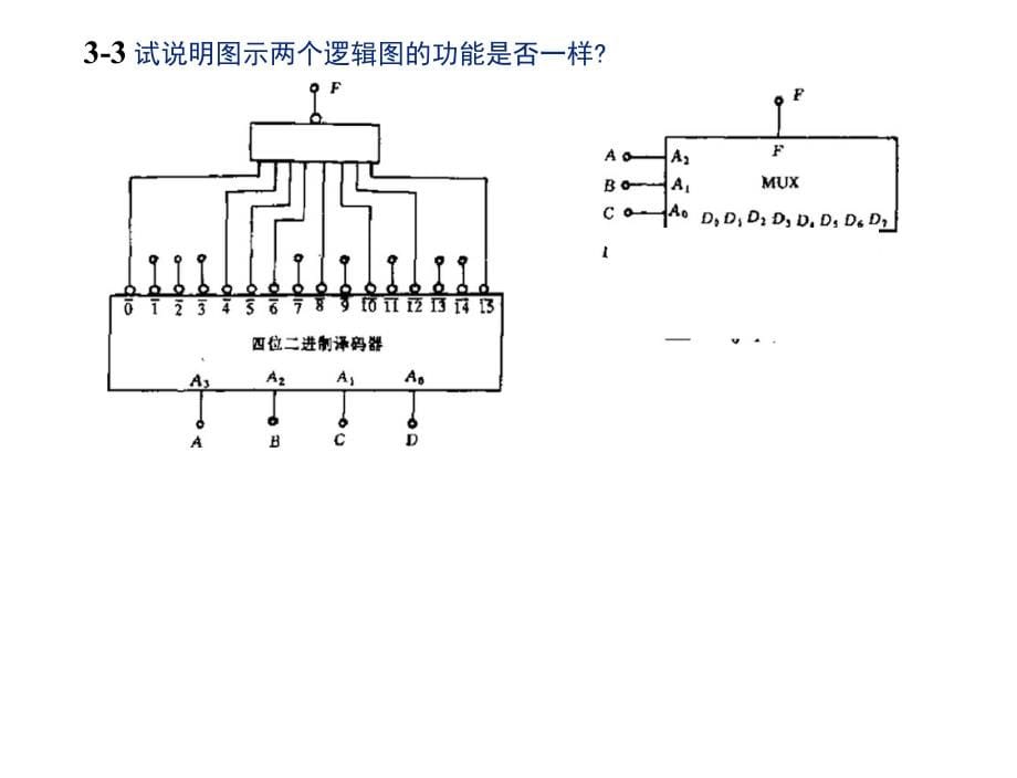 数字电路第三章习题答案_第5页