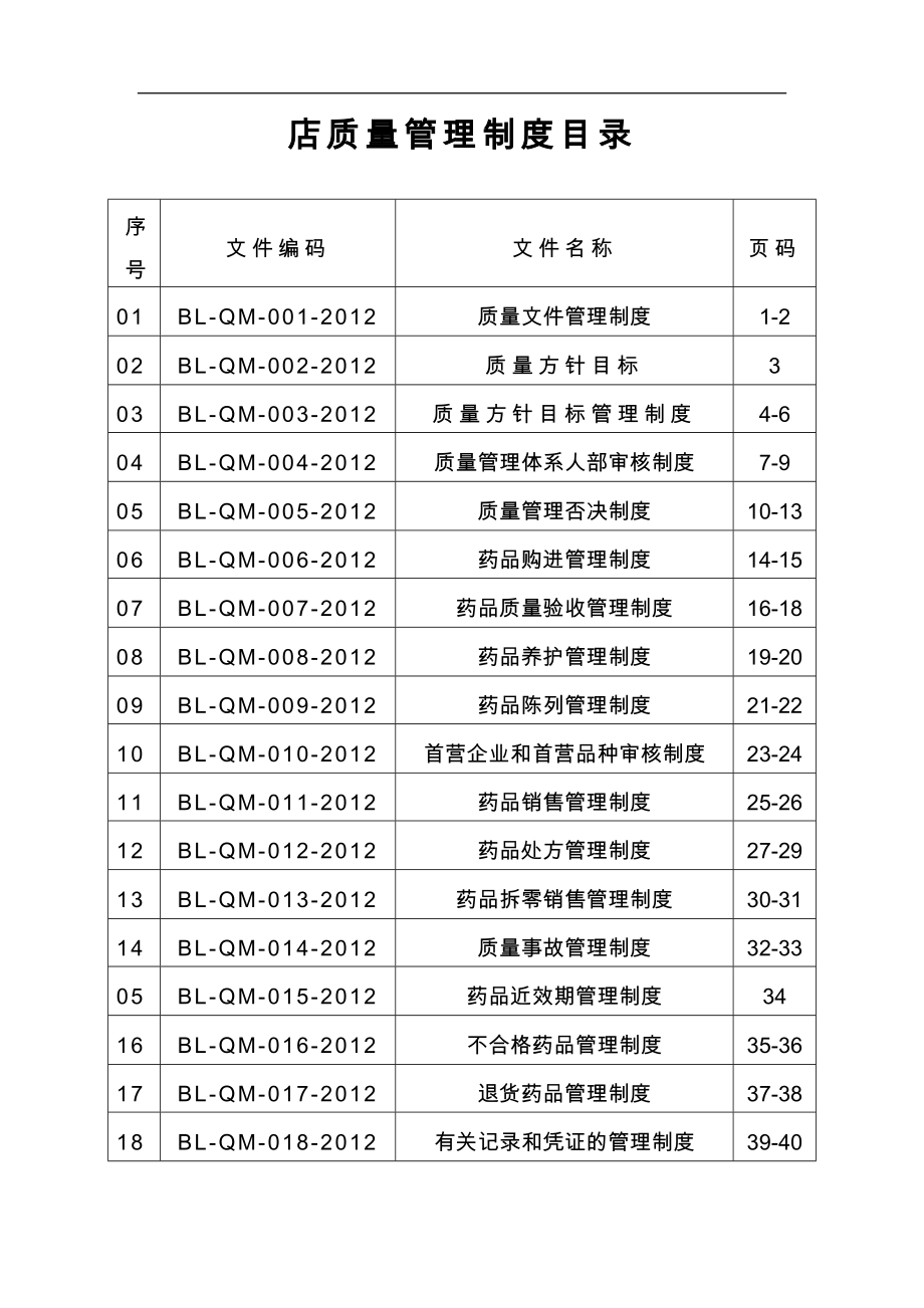 中药大药房质量管理体系文件_第3页