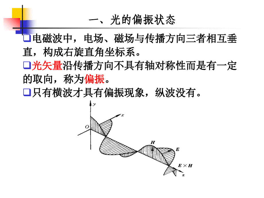 第章光的偏振_第1页