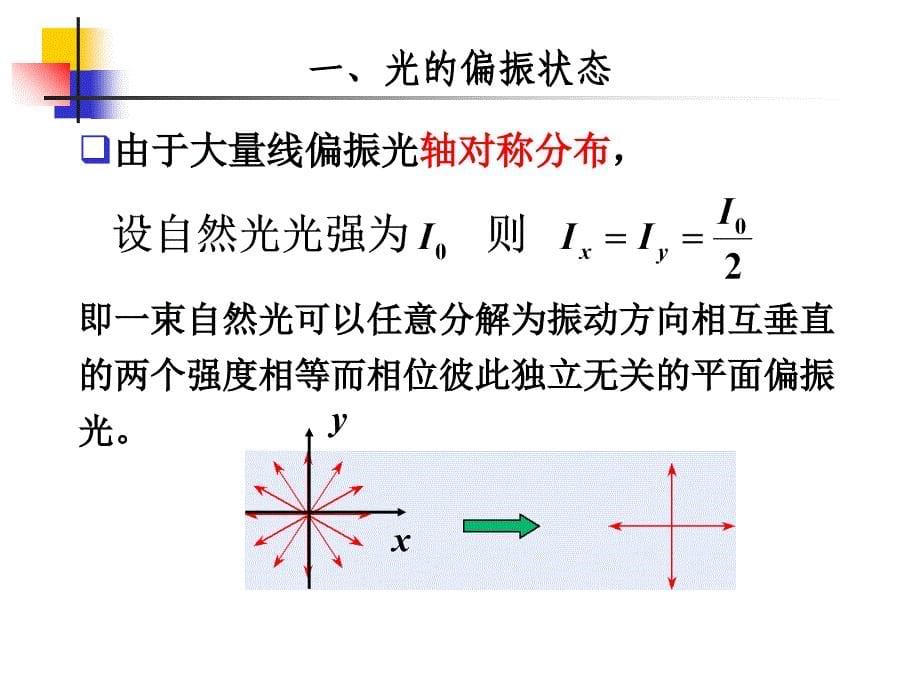 第章光的偏振_第5页