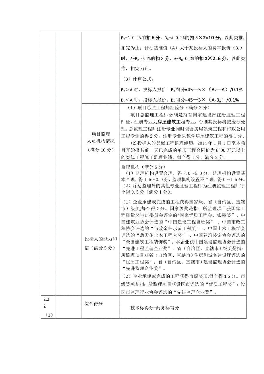 评标办法前附表_第5页