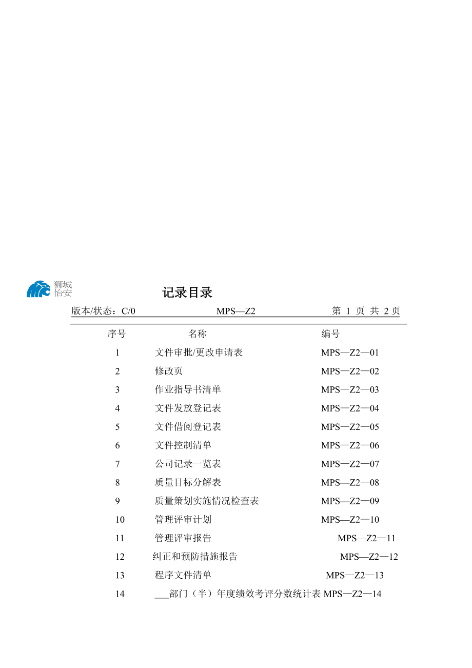 wdz物业公司质管部管理工作手册(iso9001∶2000)_第4页