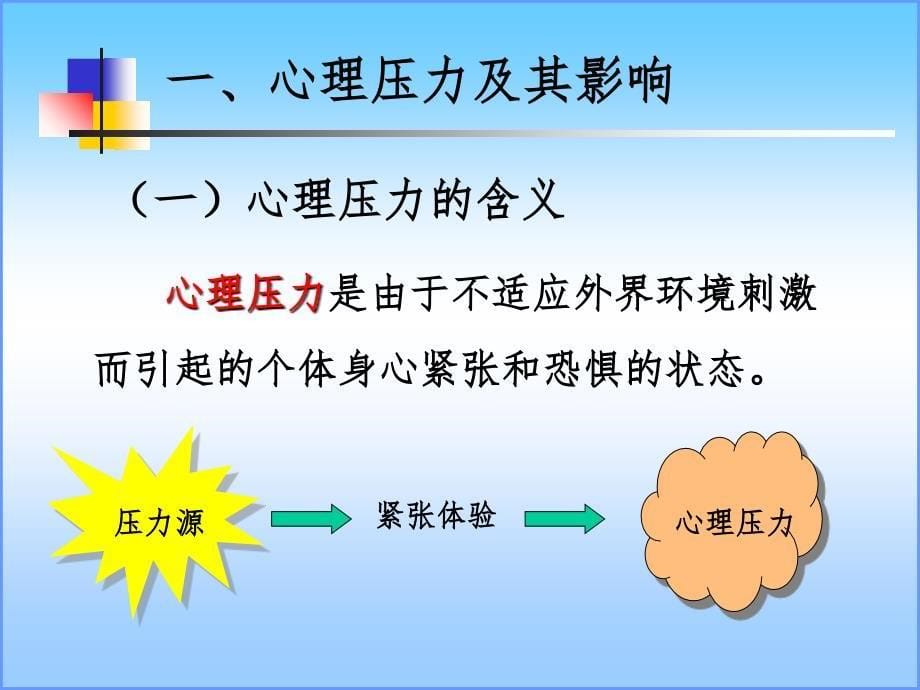 领导干部压力舒解与心理调适(课堂PPT)_第5页