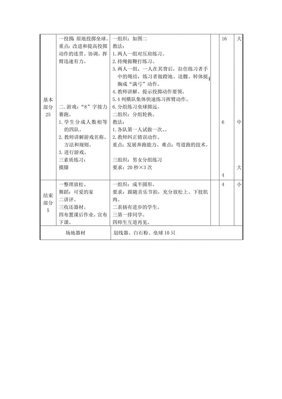 1、呼啦圈韵律操、游戏2、呼啦圈韵律操、游戏3、投掷、游戏.docx_第5页