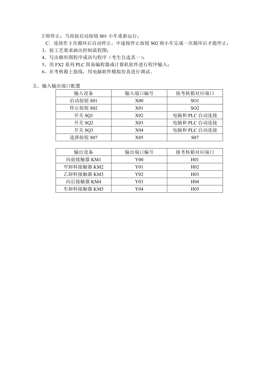 上海市维修电工高级工职业技能鉴定试题PLC_第2页