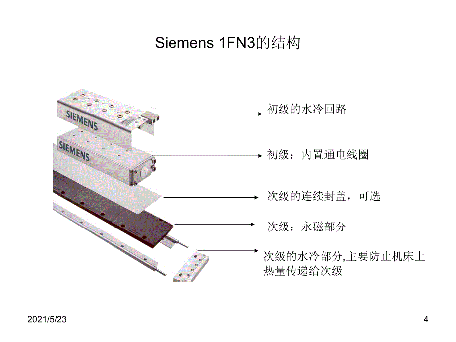 直线电机调试_第4页