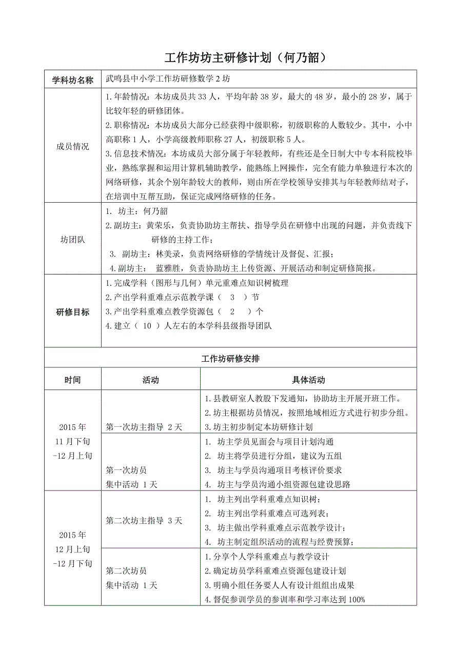 （2坊）工作坊坊主研修计划_第1页