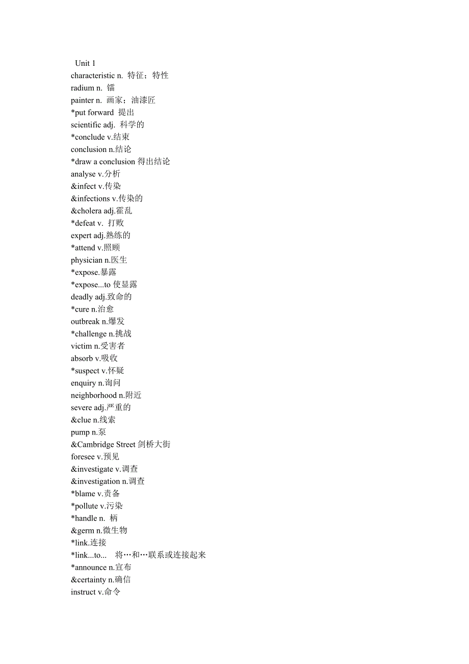 高中人教版英语必修5单词表.doc_第1页