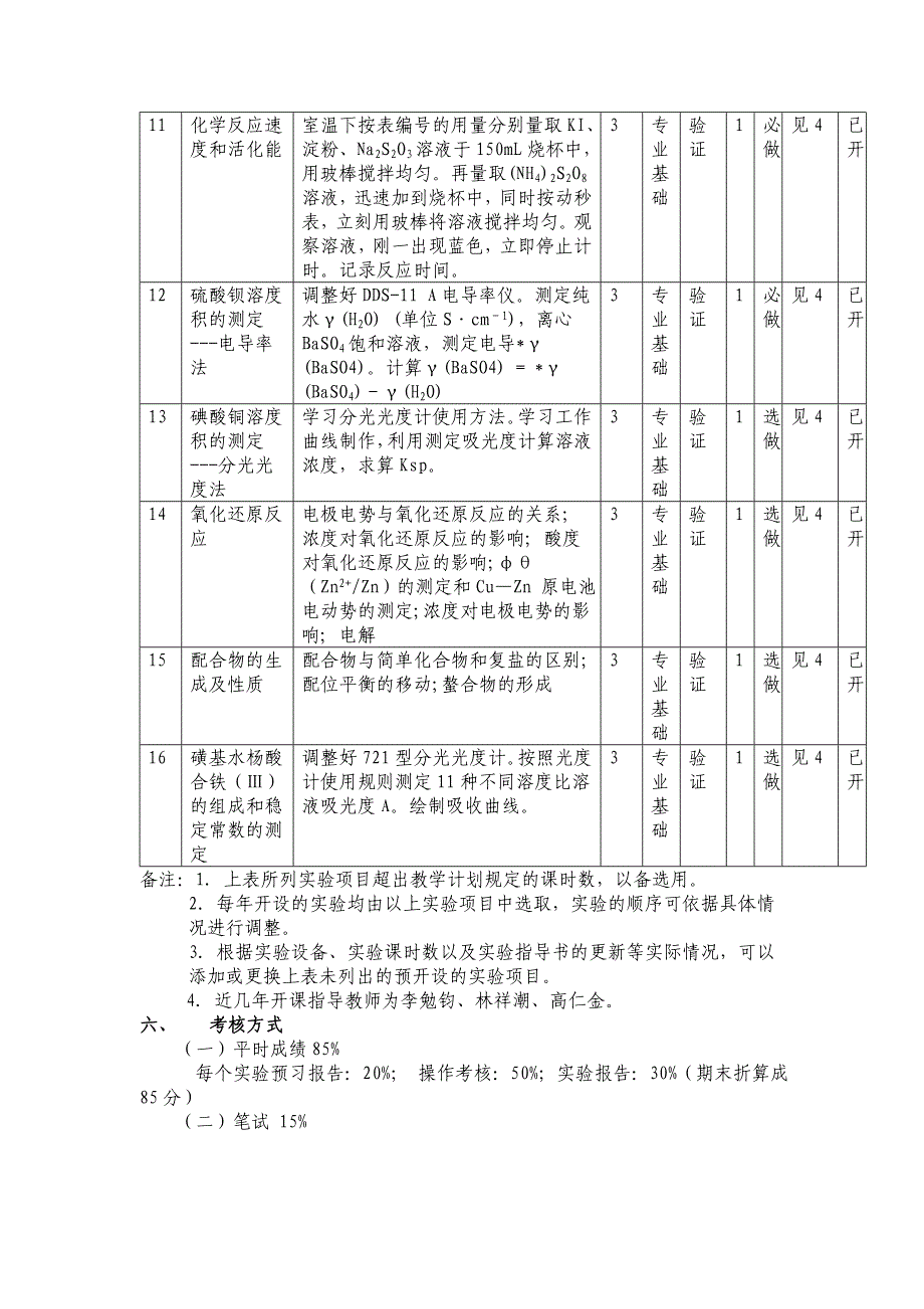 《基础化学实验Ⅰ》(无机)课程教学大纲(化学专业)_第4页